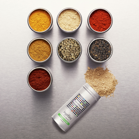 Spicemaster gruppbild ekologiska kryddor 450