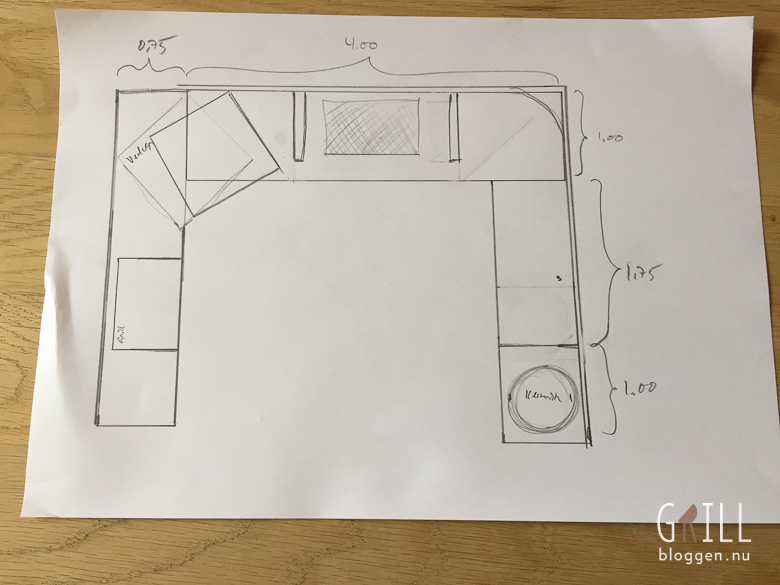 utekök, första skissen på uteköket